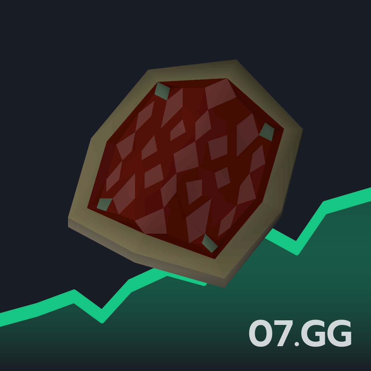 Red d'hide shield Live OSRS GE Price