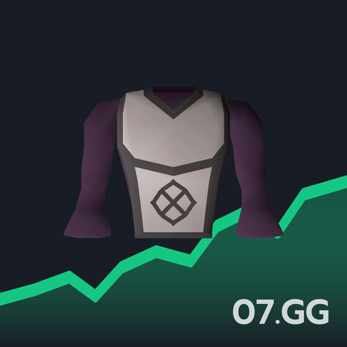 Robe top of darkness - Live OSRS GE Price