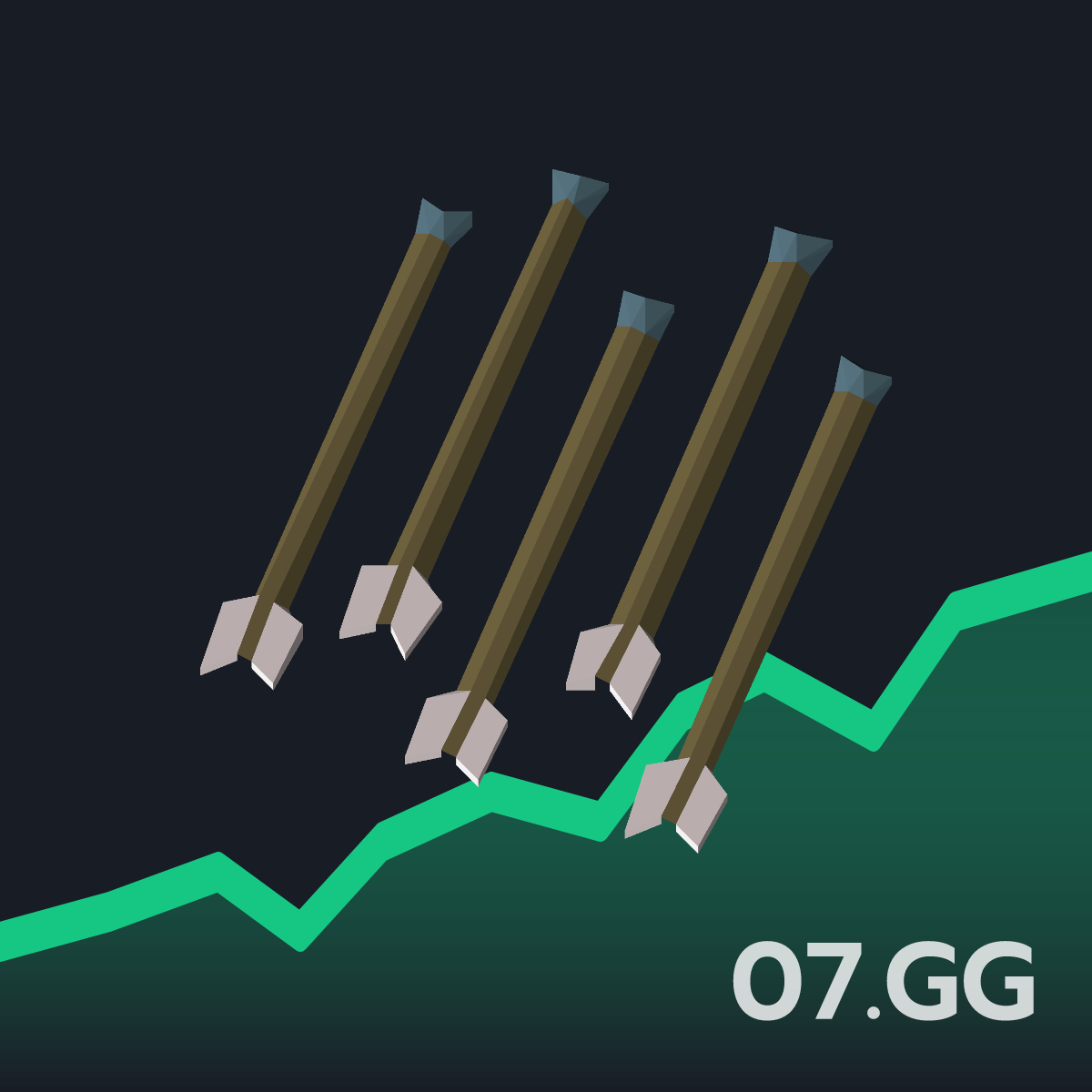 Rune brutal - Live OSRS GE Price