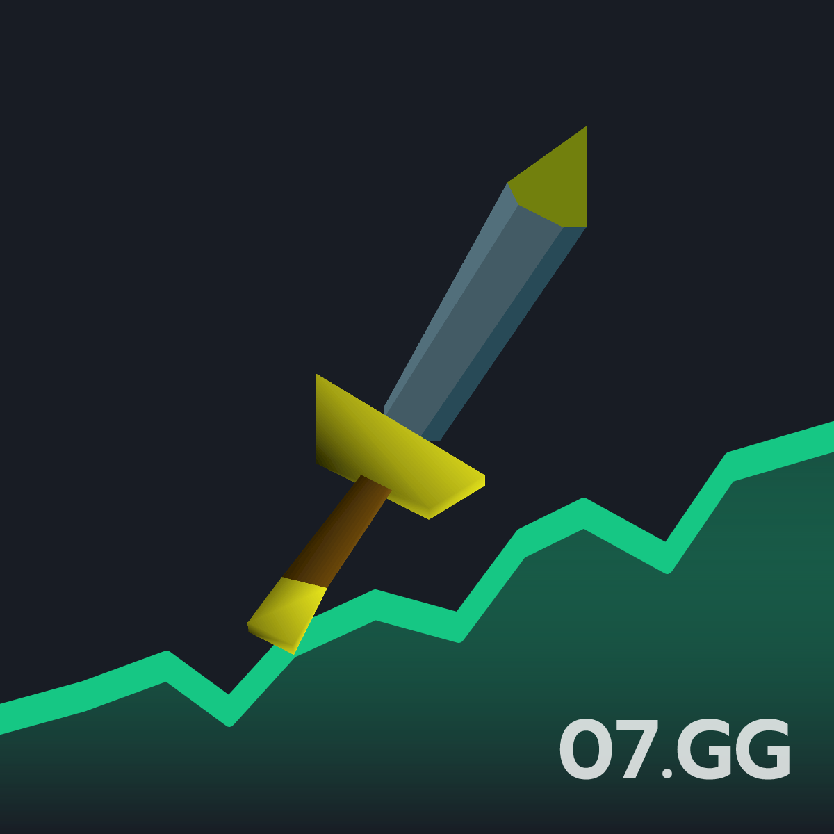 Rune dagger(p++) - Live OSRS GE Price