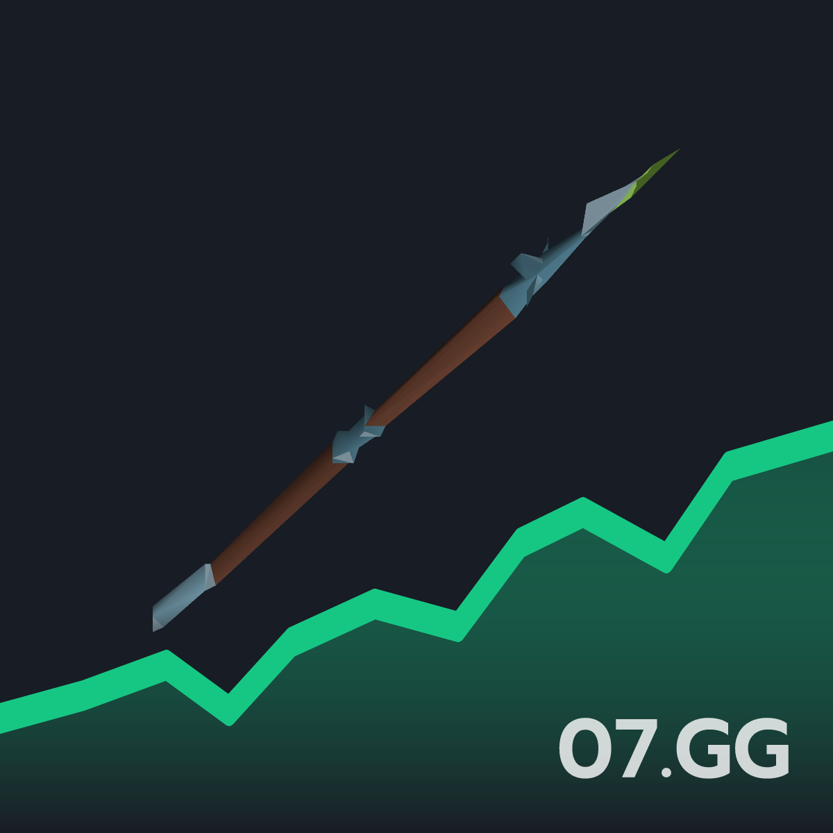 Rune hasta(p) - Live OSRS GE Price