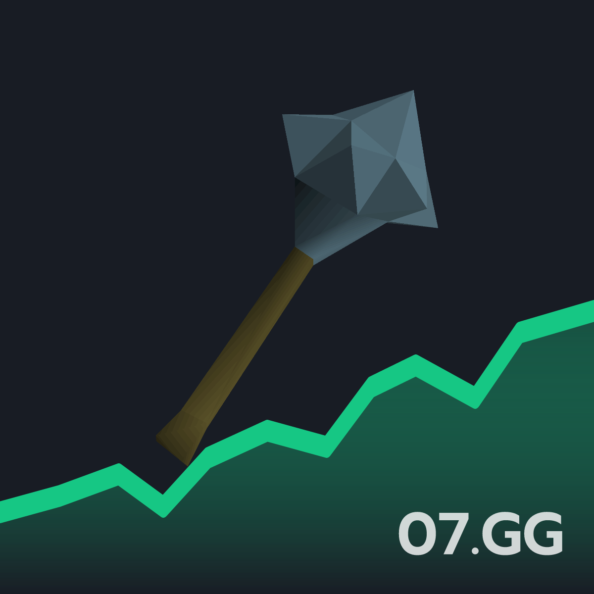 Rune mace - Live OSRS GE Price