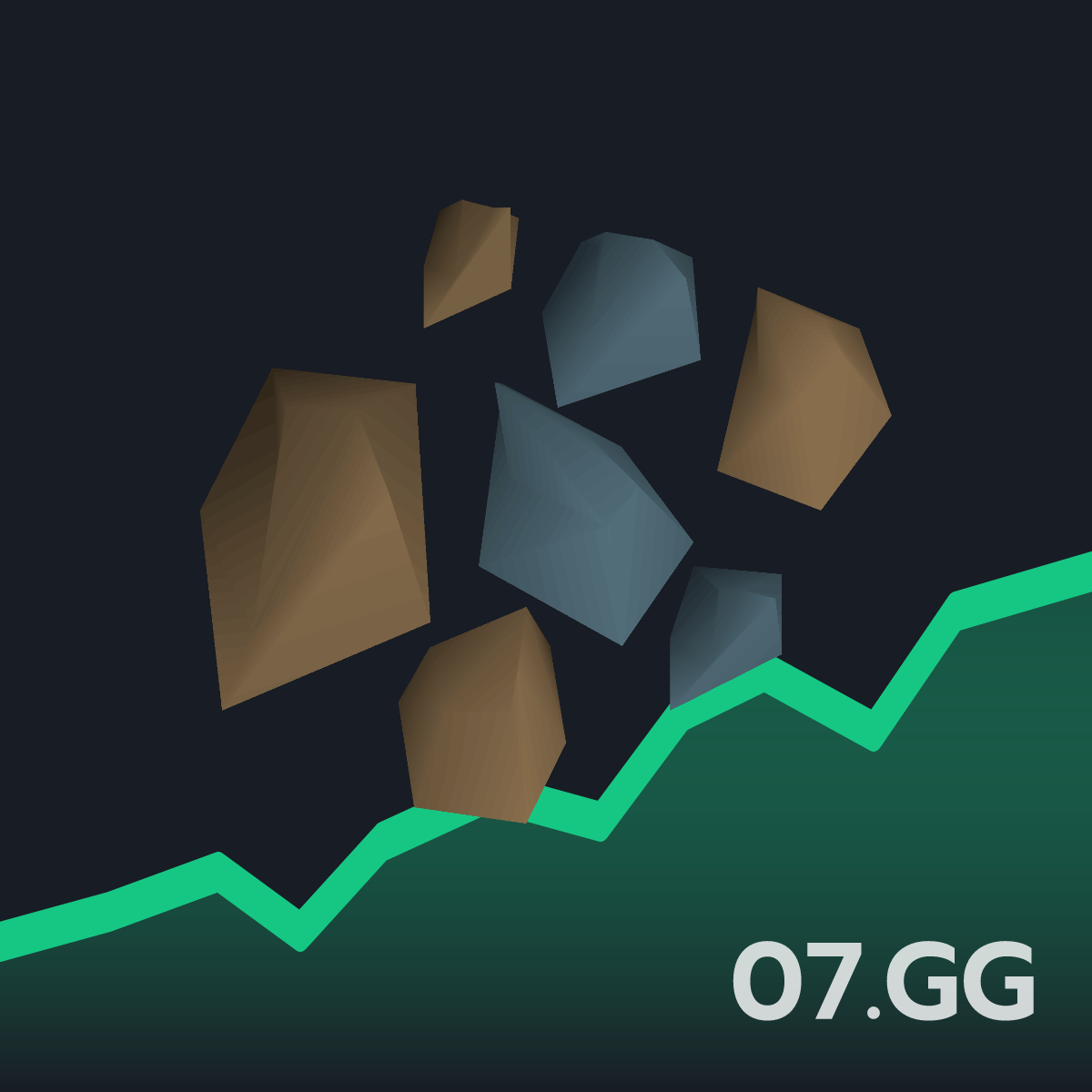 Runite ore: Live GE Price on OSRS