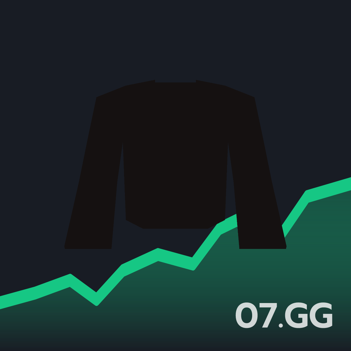 Shade robe top - Live OSRS GE Price
