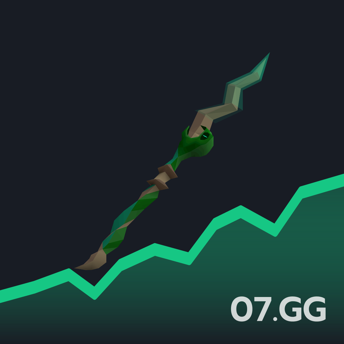 Staff of Balance - Live OSRS GE Price