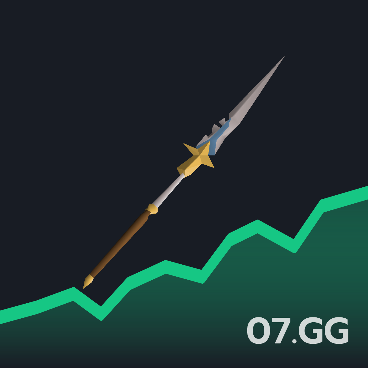 Staff of light - Live OSRS GE Price