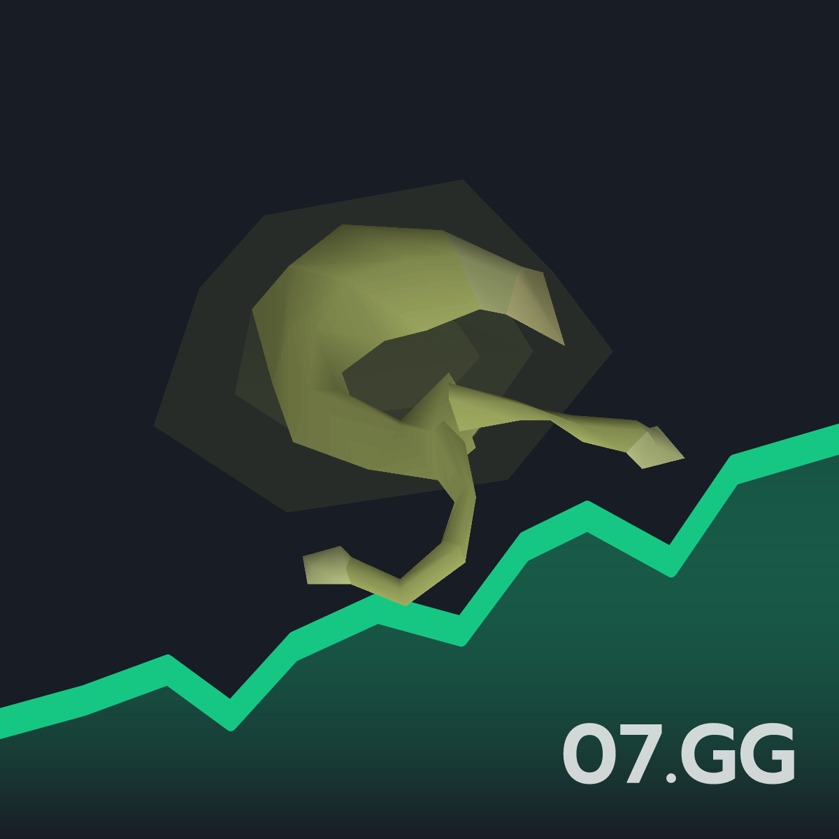 Thin snail - Live OSRS GE Price