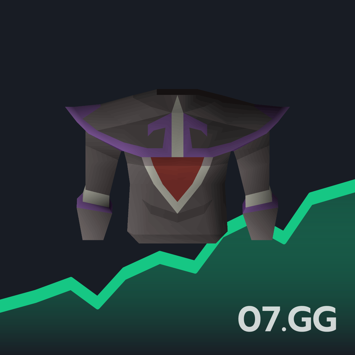 Virtus robe top - Live OSRS GE Price