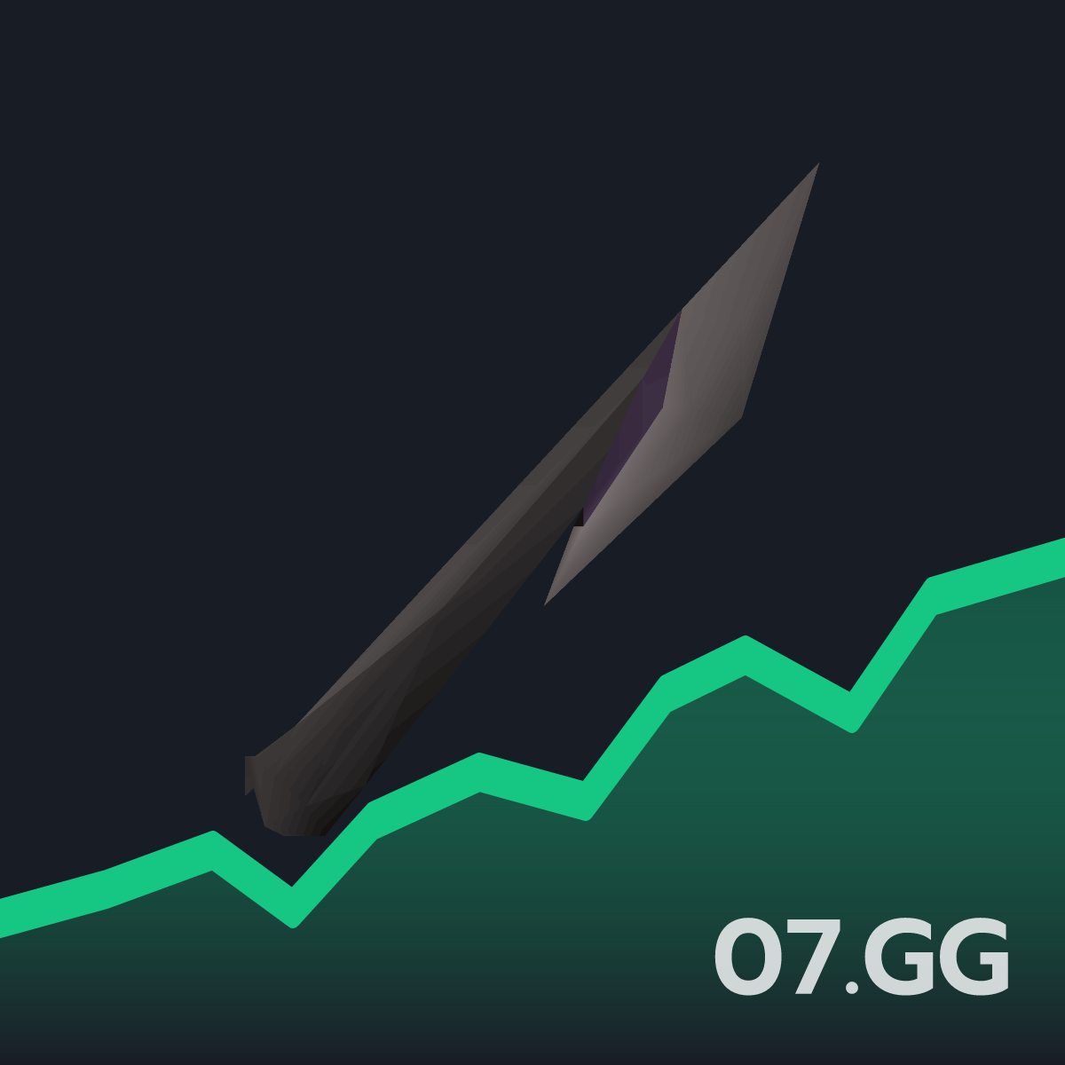Voidwaker blade - Live OSRS GE Price