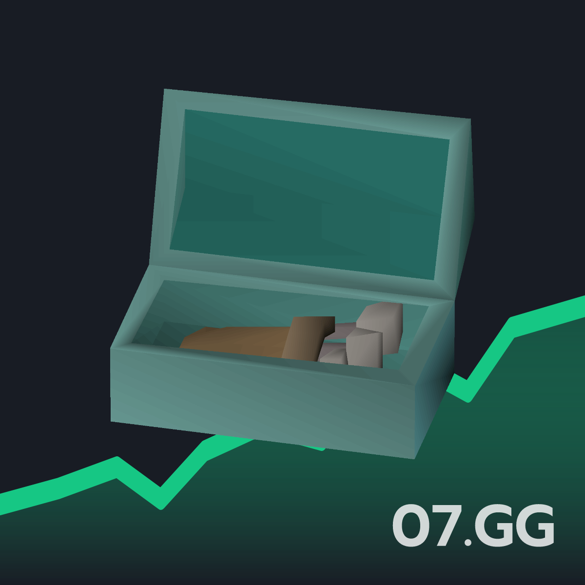 Ward upgrade kit - Live OSRS GE Price