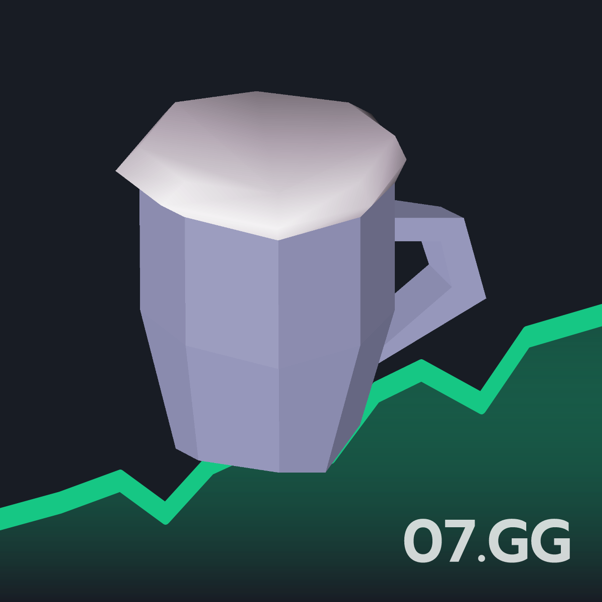 Wizard's mind bomb - Live OSRS GE Price